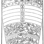 Atlantis and the Gods of Antiquity | Chapter 4