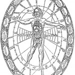 The Zodiac and Its Signs | Chapter 9