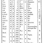 Pythagorean Mathematics | Chapter 13