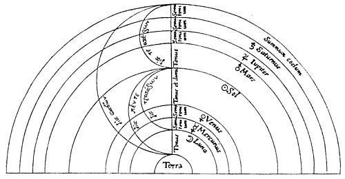 The Pythagorean Theory of Music and Color | Chapter 16