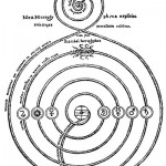 The Theory and Practice of Alchemy Part Two | Chapter 35