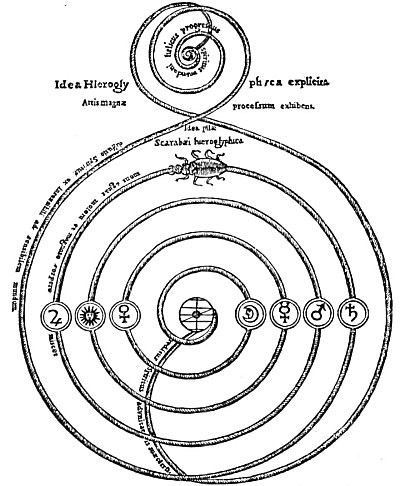 The Theory and Practice of Alchemy Part Two | Chapter 35