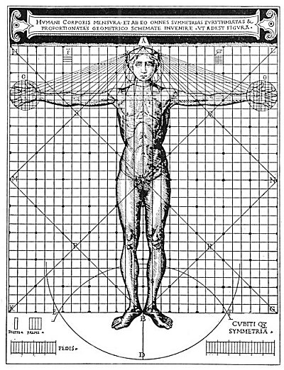 Freemasonic Symbolism | Chapter 40