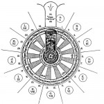 Mystic Christianity | Chapter 41