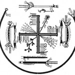 American Indian Symbolism | Chapter 45