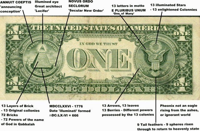 US Dollar Bill - Masonic Symbols