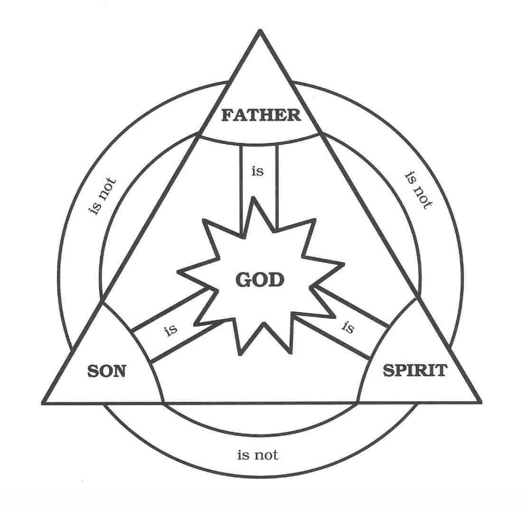 trinity-symbol-gnostic-warrior-by-moe-bedard