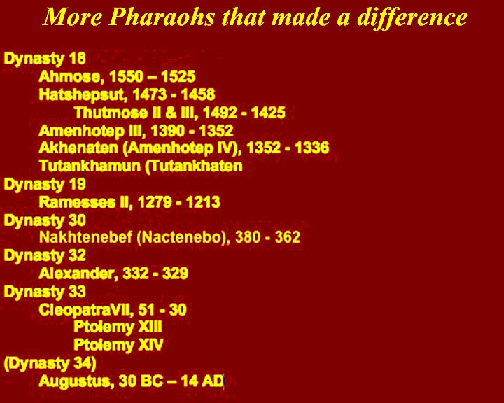 Pharoahs