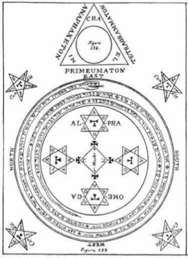 Solomon’s Magick Circle, Lesser Key of Solomon