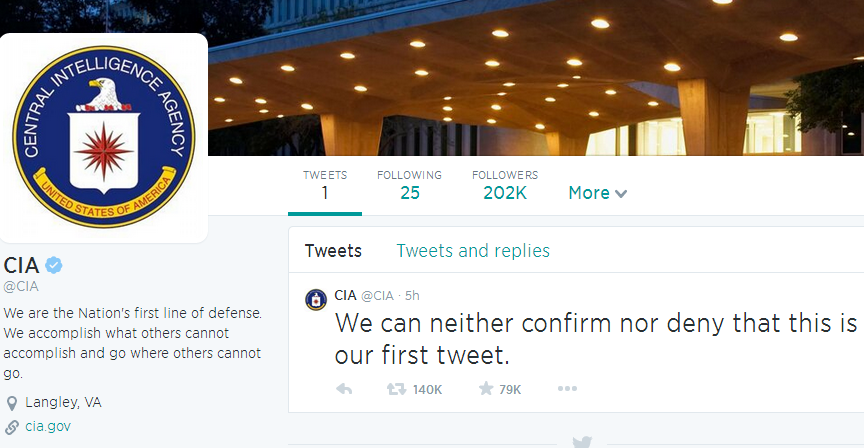 CIA  on Twitter