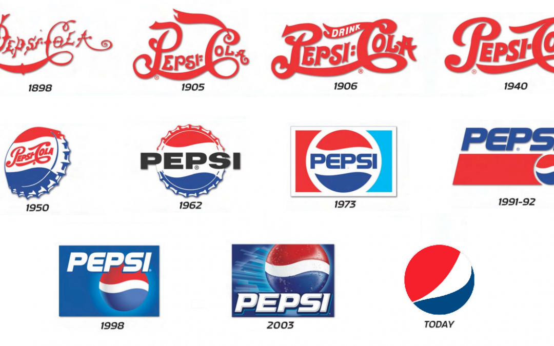 The Hidden Symbolism of the Pepsi Logo