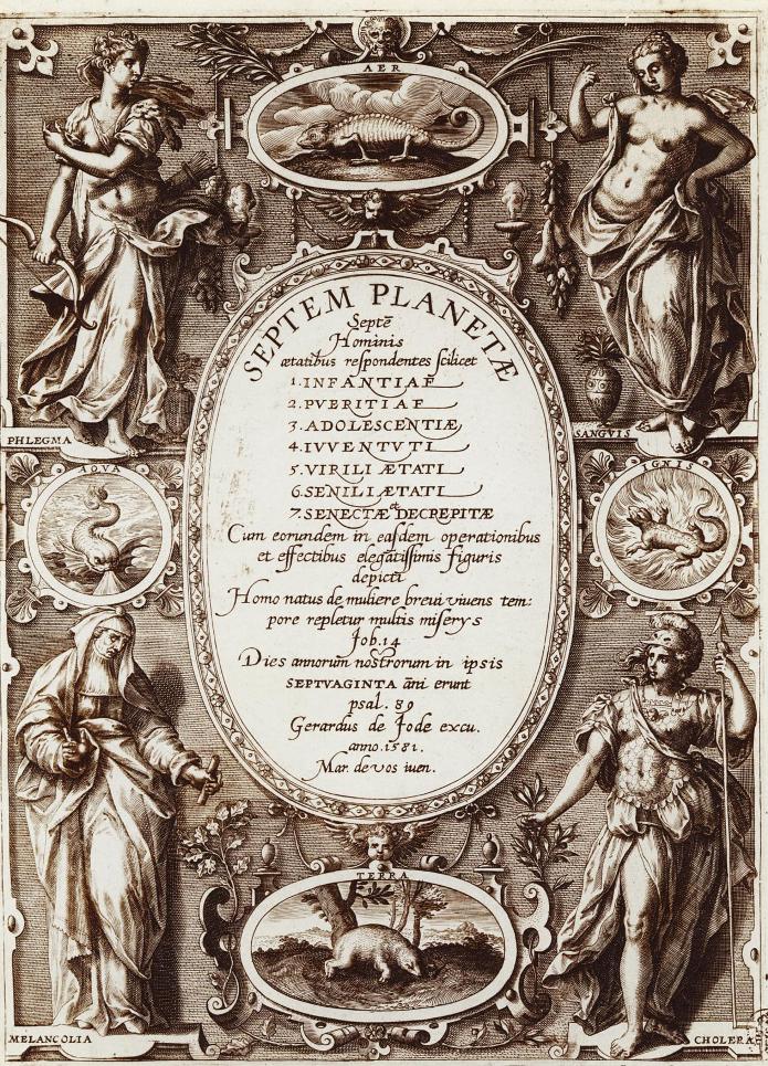 Symbols – Four elements Septem planetae Temperaments and Elements, by Gerard de Jode  1581