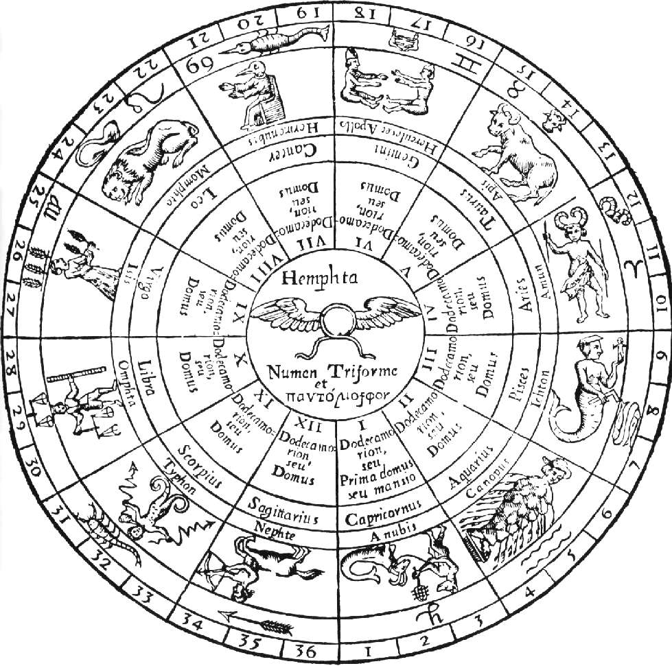 Hieroglyphic Plan of the Ancient Zodiac