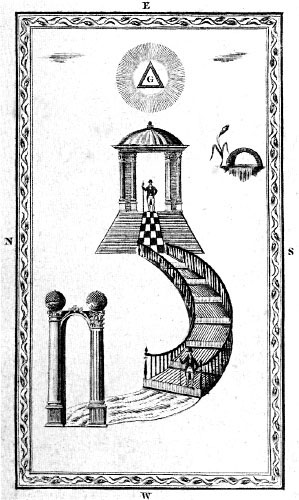 Symbols – Tracing board masonic