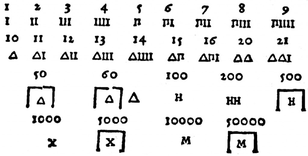 Item, Spurius Liber de Caeremoniis Magicis, qui Quartus Agrippae habetur. Quibus accesserunt, Heptameron Petri de Abano. Ratio compendiaria Magiae naturalis, ex Plinio desumpta ; Disputatio de Fascinationibus ; Epistola de Incantatione & Adiuratione, collique suspensione. Iohannis Tritemij opuscula quaedam huius argumenti : Diversa divinationum genera a quodam Antiquitatis studioso collecta