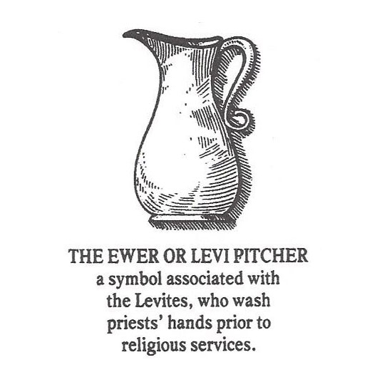 Symbols - levite water pitcher