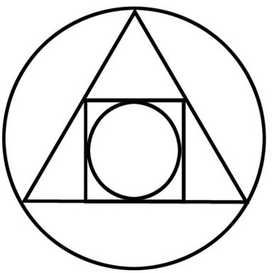 Symbols – triangle, a square, and two circles