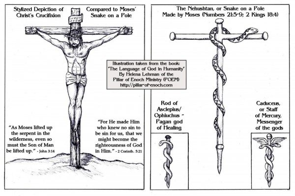 Christ-and serpent on cross