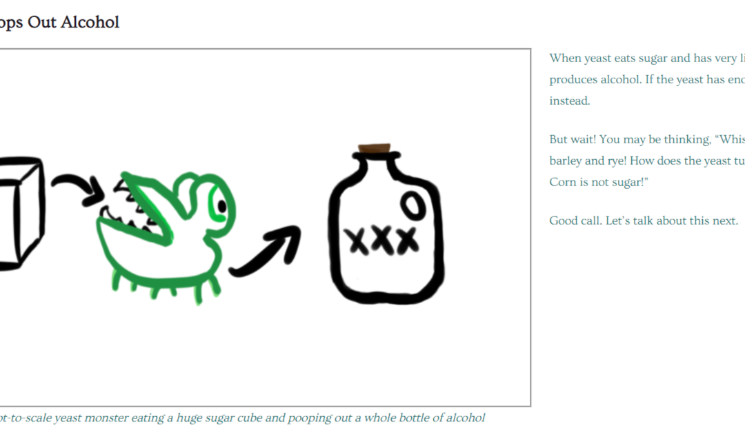 Molds (Fungi) Poop Out Alcohol