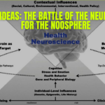 War of Ideas The Battle of the Neurosphere for the Noosphere