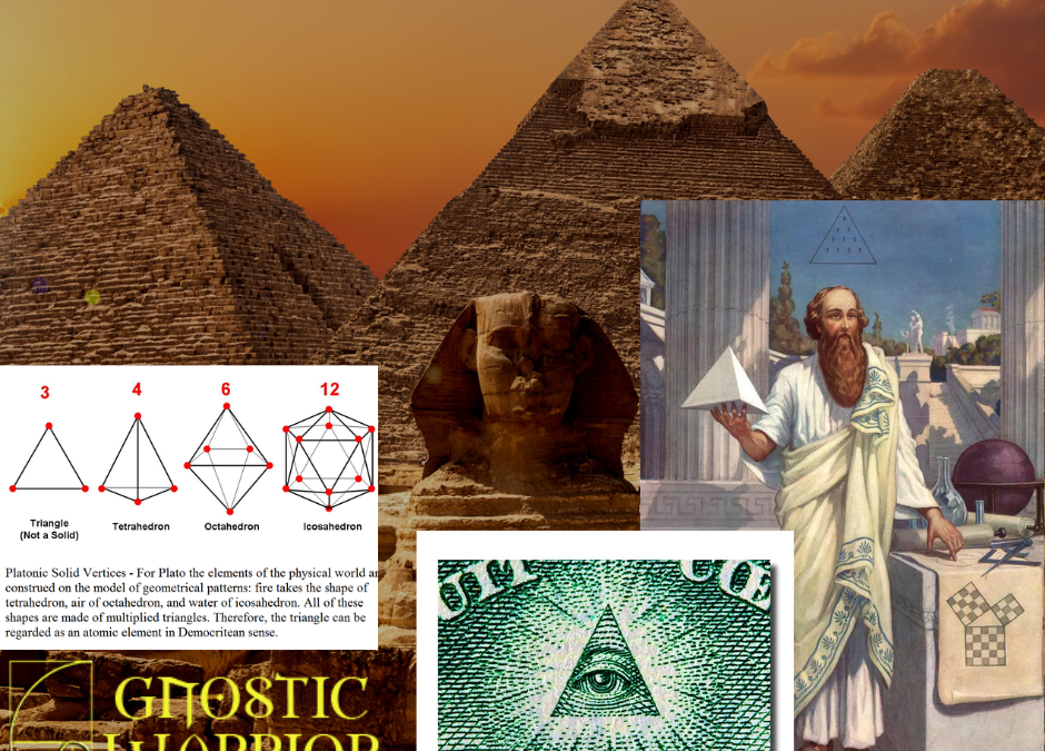 The Symbology and History of the Triangle △